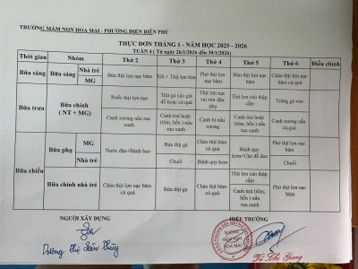 Thực đơn tuần 4 tháng 1 năm 2026