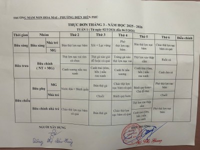 Thực đơn tuần 1 tháng 3 năm 2026