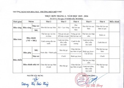 Thực đơn tuần 5 tháng 4 2026