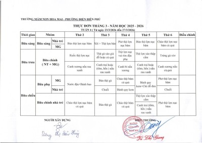 Thực đơn tuần 4 tháng 3/2026