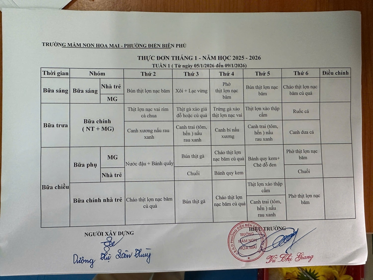 Thực đơn tuần 1 tháng 1 năm 2026