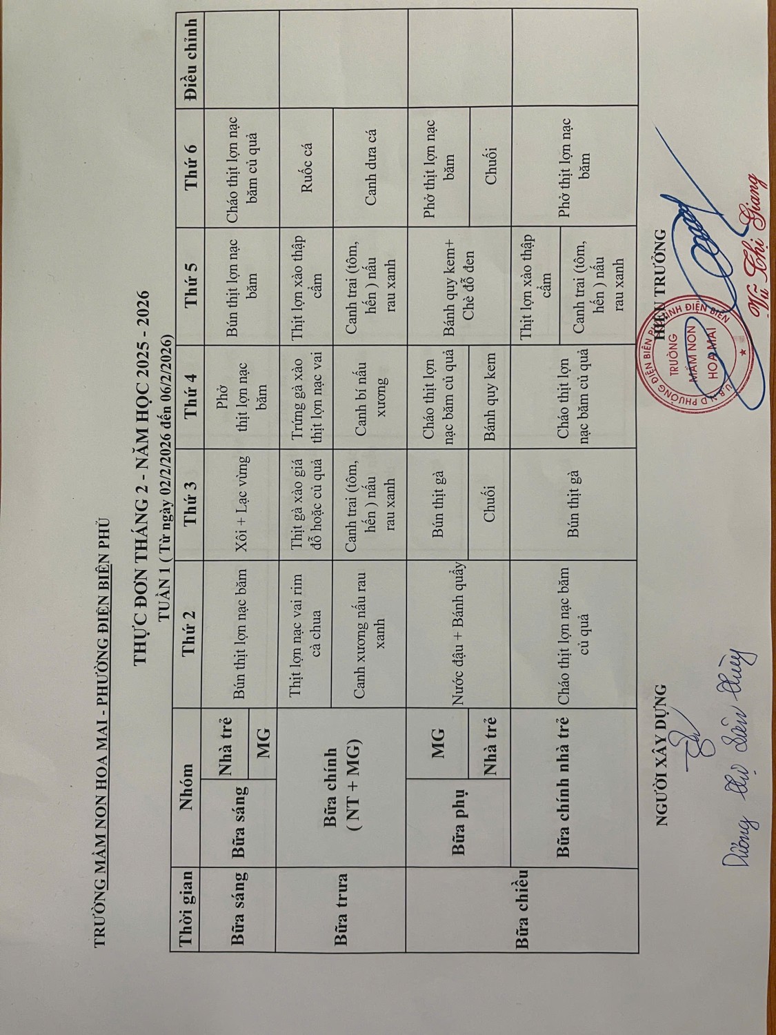 Tuần 1 tháng 2 năm 2026